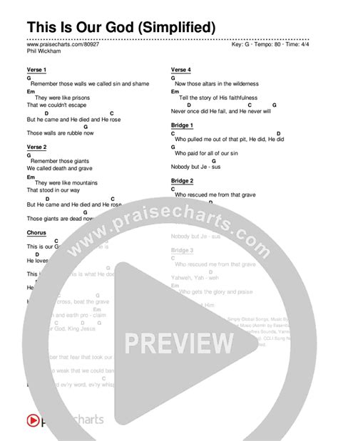higher praise lyrics|Phil Wickham .